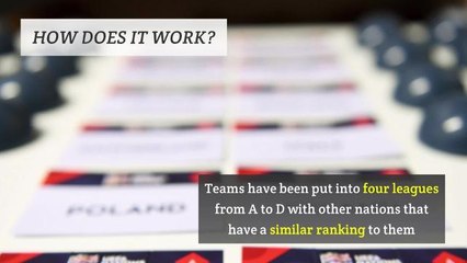 What is the UEFA Nations League and How Does it Work