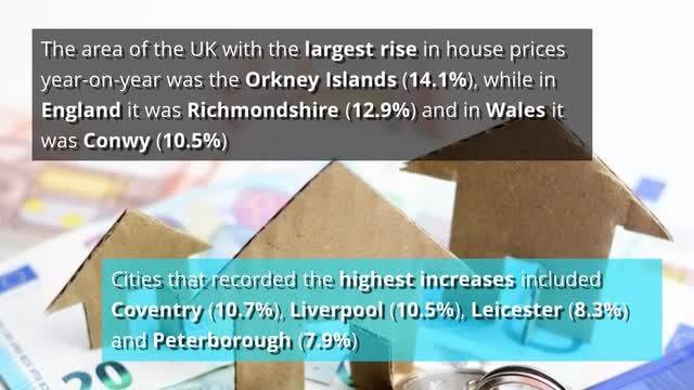 How house prices have changed in the UK