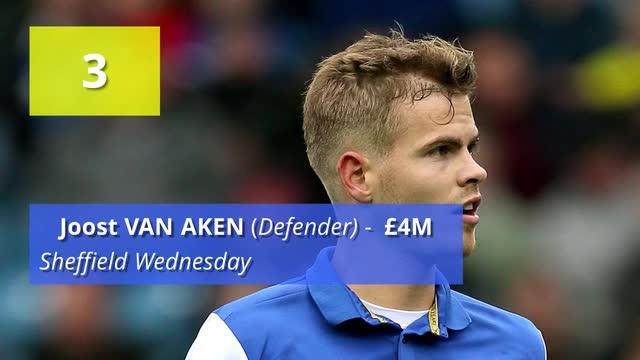 Sheffield United and Sheffield Wednesday's highest transfer fees