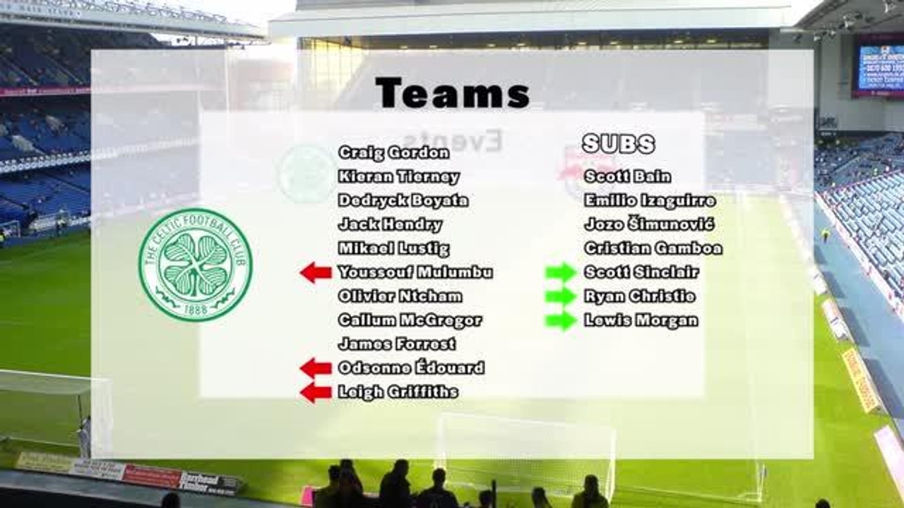 Celtic Salzburg
