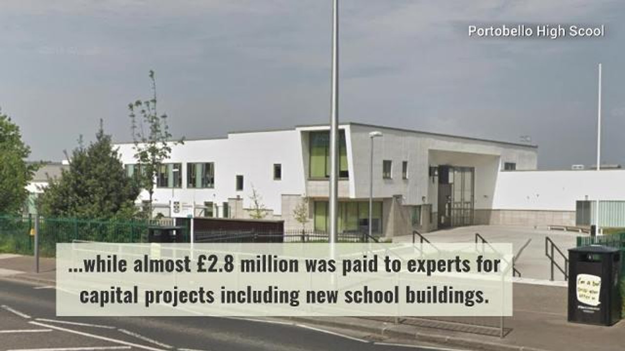 Edinburgh City Spending_ Private Consultant Hires (1) - HIRES