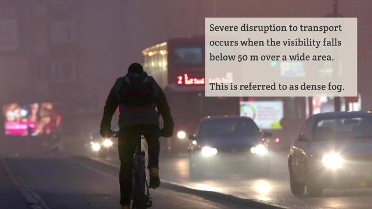 What is fog?
