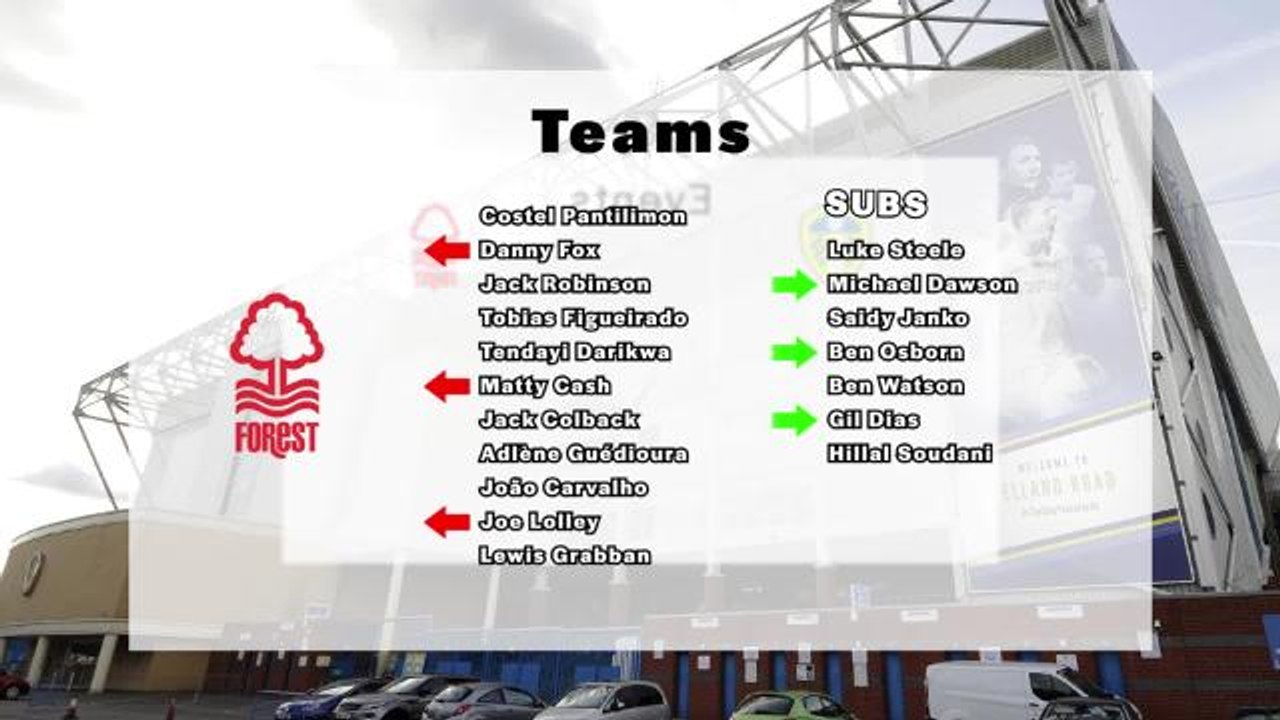 Leeds United Forest stats