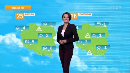 Monika Andrzejczak 2018-11-23