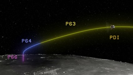 Apollo 11  The Complete Descent