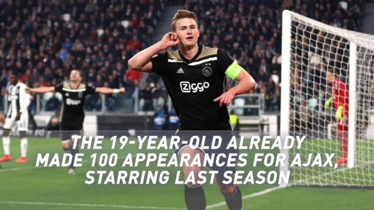 Five most expensive teens