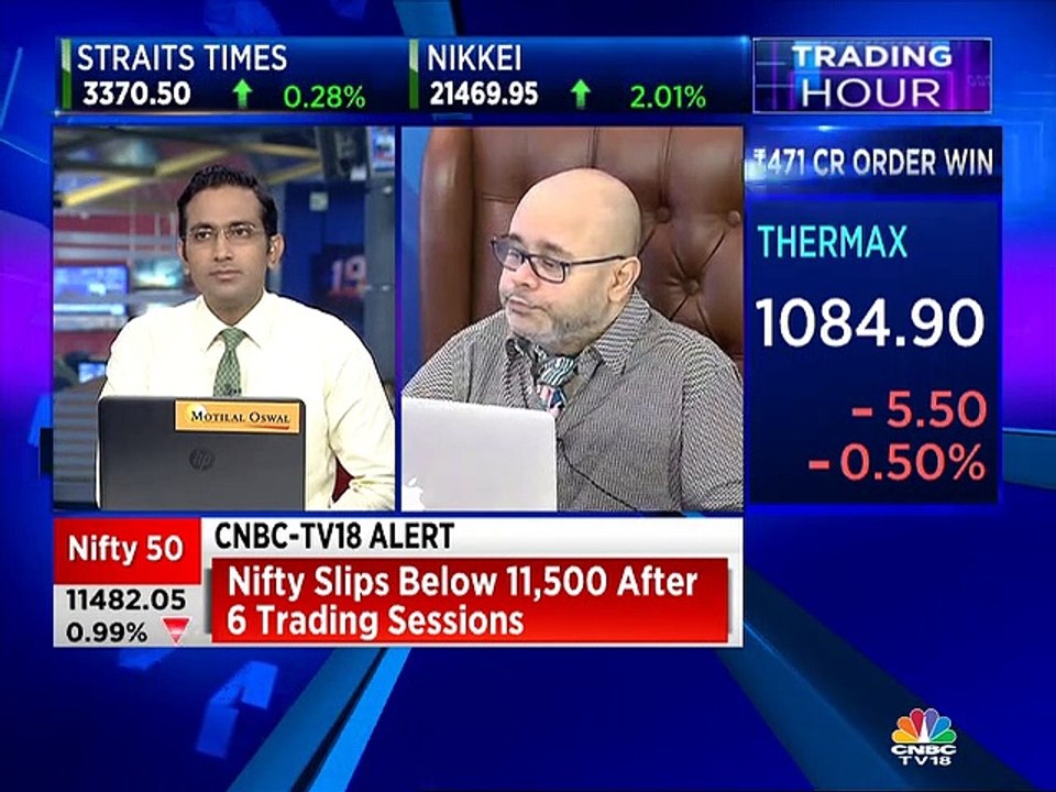 Here are some investing picks from stock analyst Ashwani Gujral & Kiran Jadhav