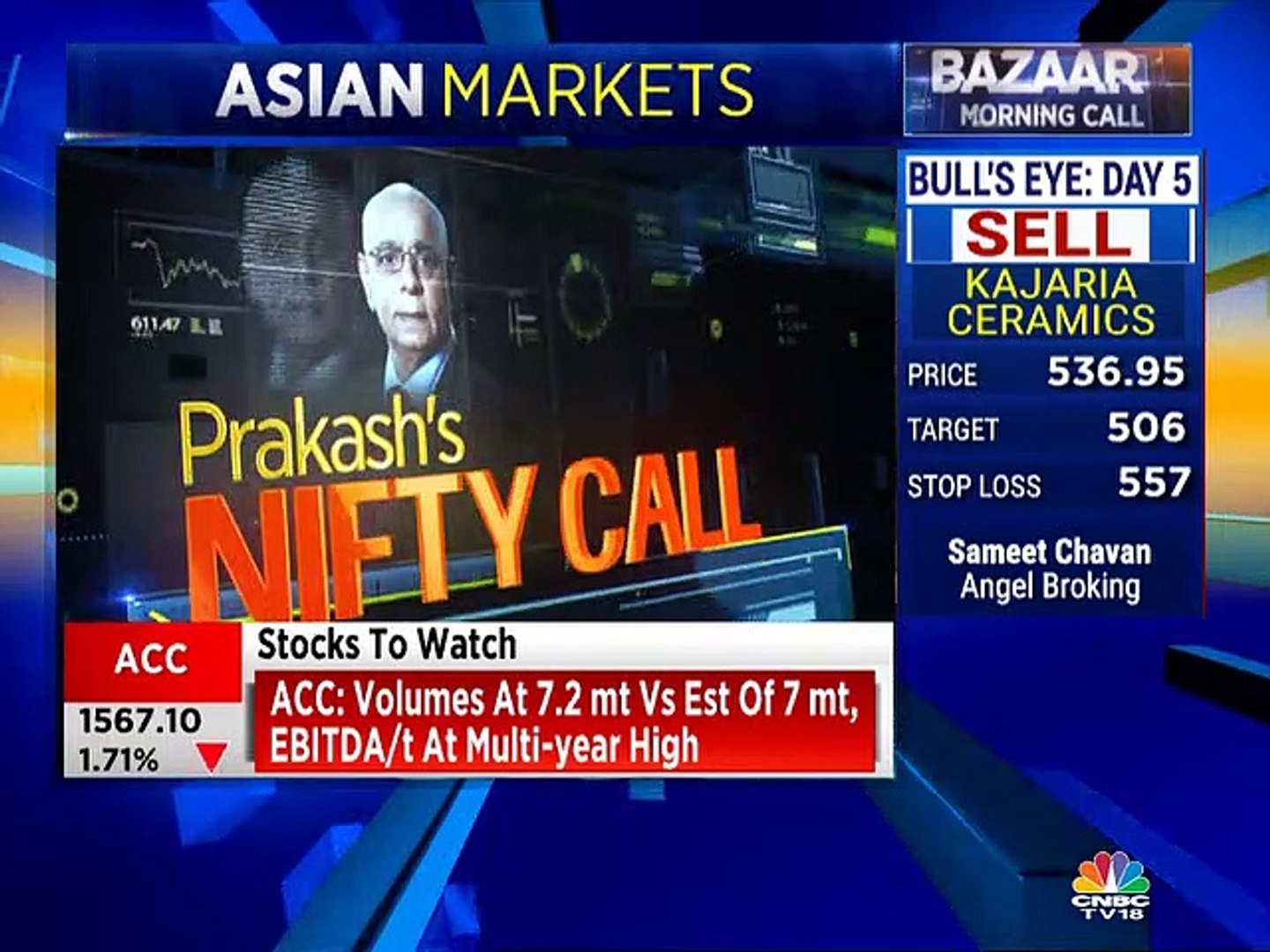 Prakash Gaba stock recommendations
