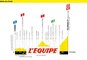 Le profil de la 14e étape en vidéo - Cyclisme - Tour de France