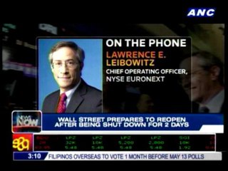 Wall Street prepares to reopen after 2-day shutdown