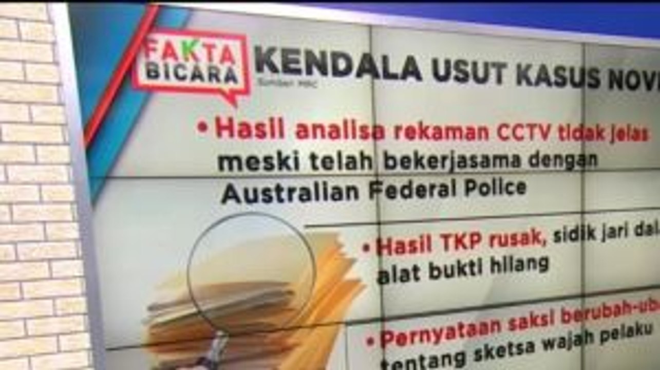 Perjalanan Kasus Novel Baswedan