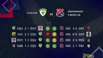 Previa partido entre La Equidad y Independiente Medellin Jornada 2 Clausura Colombia