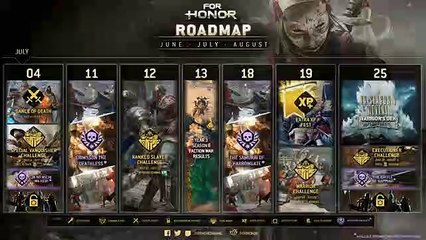 For Honor Warriors Den LIVESTREAM July 4 2019 Ubisoft [NA]