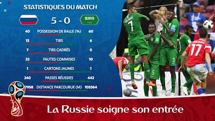 GRIEZMANN reste, les primes des BLEUS, PORTUGAL-ESPAGNE... Le Journal du Mondial 2018