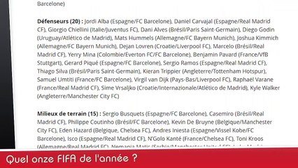La note de SALAH sur FIFA 19, quel XI FIFA ? L'OM connaît sa sanction