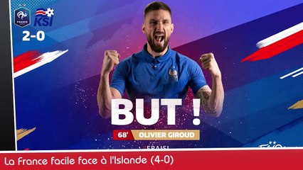 GIROUD dépasse TREZEGUET, RONALDO rassure ses fans, RABIOT viré et NEYMAR prolongé ?