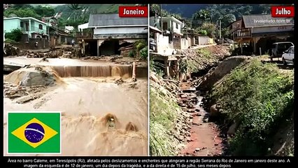 Brasil Um País Muito Desonesto!