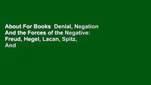 About For Books  Denial, Negation And the Forces of the Negative: Freud, Hegel, Lacan, Spitz, And