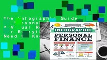 The Infographic Guide to Personal Finance: A Visual Reference for Everything You Need to Know