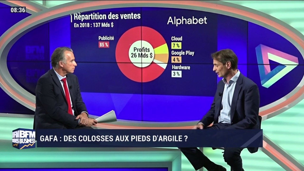 BFM Stratégie: (Cours 77) Gafa, des colosses aux pieds d'argile ? - 20/07