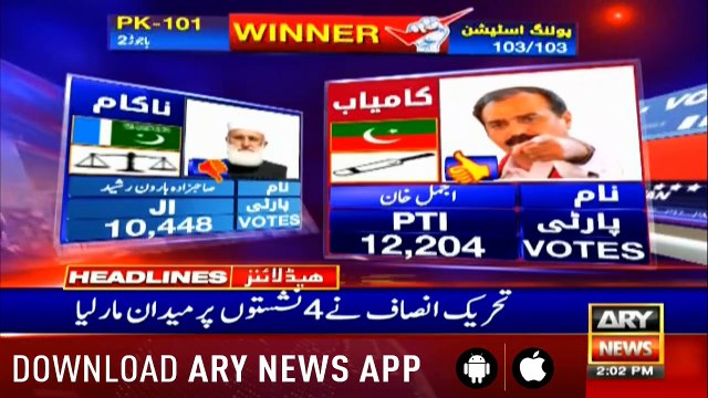 Headlines ARYNews 1400 21st July 2019