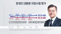 '日 경제 보복' 단호한 대응 文 지지율, 8개월 만에 최고치 / YTN