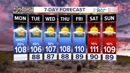 Valley storms possible at beginning of week