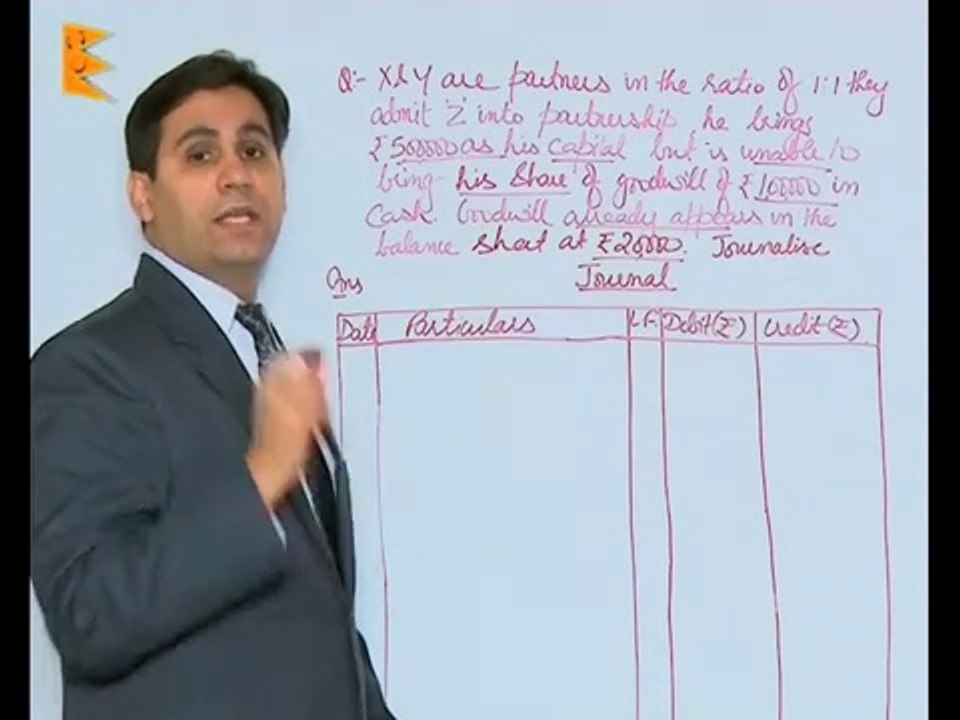 illustration 11 | Class 12 Accountancy