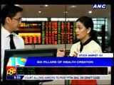 Stock Market 101: Six pillars of wealth creation