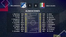 Resumen partido entre Millonarios y Once Caldas Jornada 2 Clausura Colombia