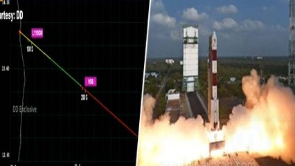 Chandrayaan 2 | சந்திராயன் 2 விண்கலத்துடன் பாய்ந்தது ஜிஎஸ்எல்வி ராக்கெட்!- வீடியோ