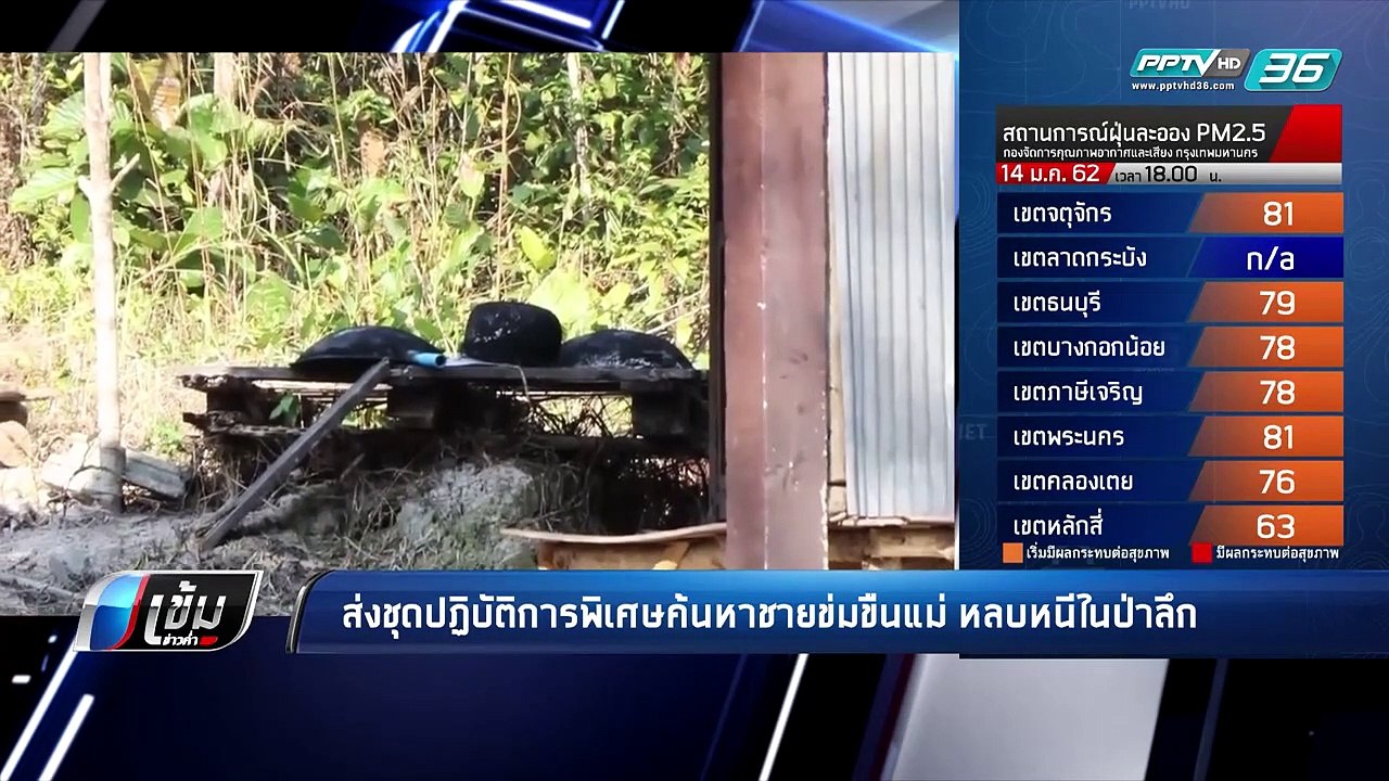 ตร.ภาค 5 ระดม หน่วยปฎิบัติการพิเศษ ล่า ลูกทรพี...