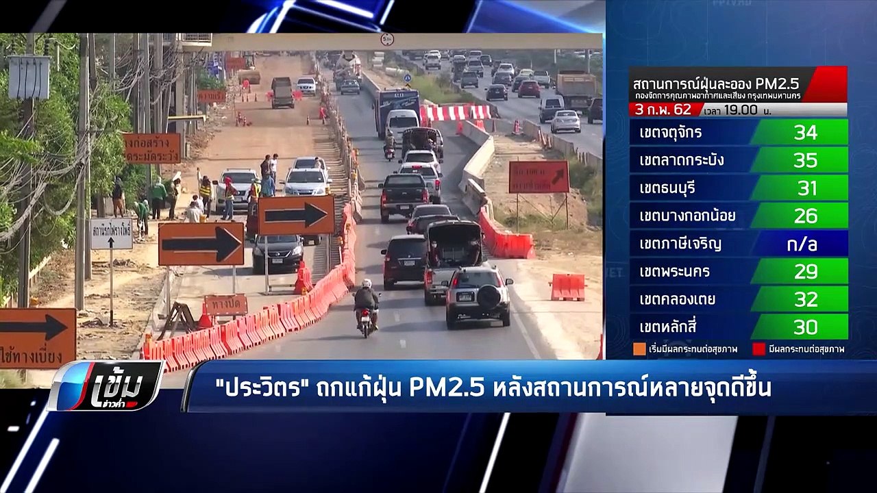"ประวิตร" วอนทุกส่วนร่วมมือแก้ “ฝุ่นพิษPM2.5” ไม่โทษกันไปมา  - เข้มข่าวค่ำ