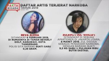 Narkoba Menjerat Kalangan Artis