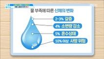 [LIVING] Why is the stroke rate increasing in summer?,기분 좋은 날20190724