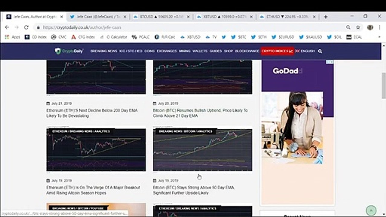 Has Bitcoin Lost The Strength To Go Up?