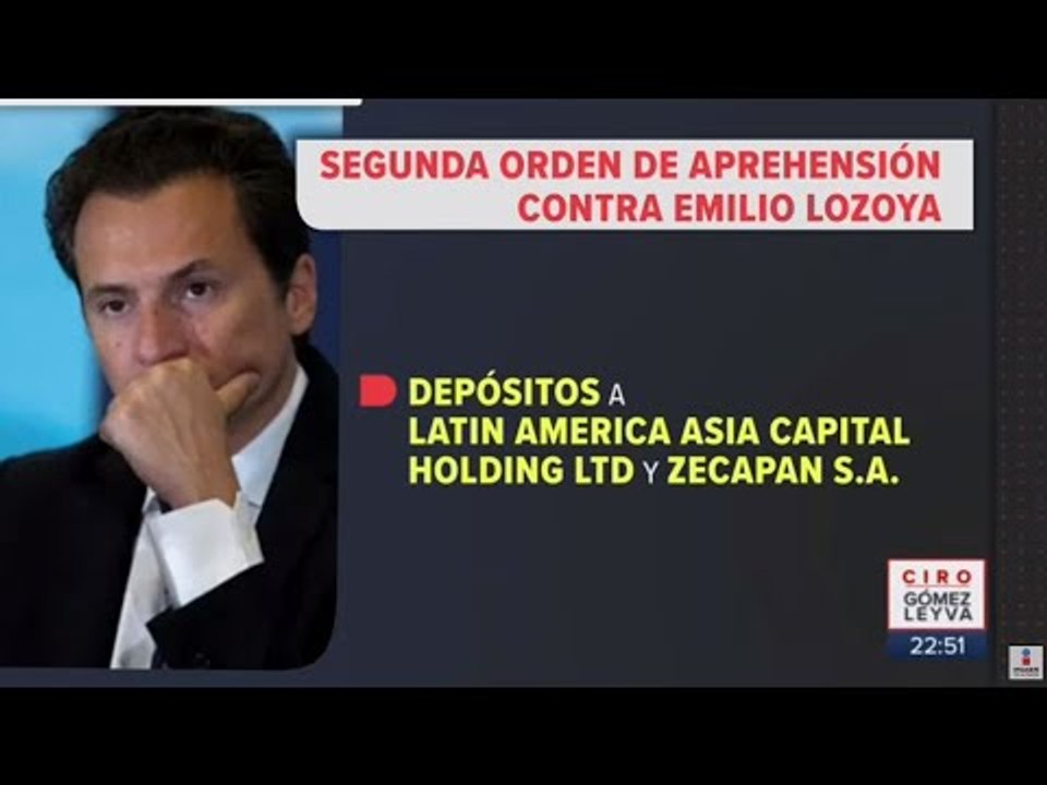 Ex director de Odebrecht habría ofreció 6 mdd a ex director de Pemex | Noticias con Ciro Góme