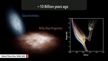 Simulation Shows Milky Way's Early Days, Reveals Collision With Another Galaxy