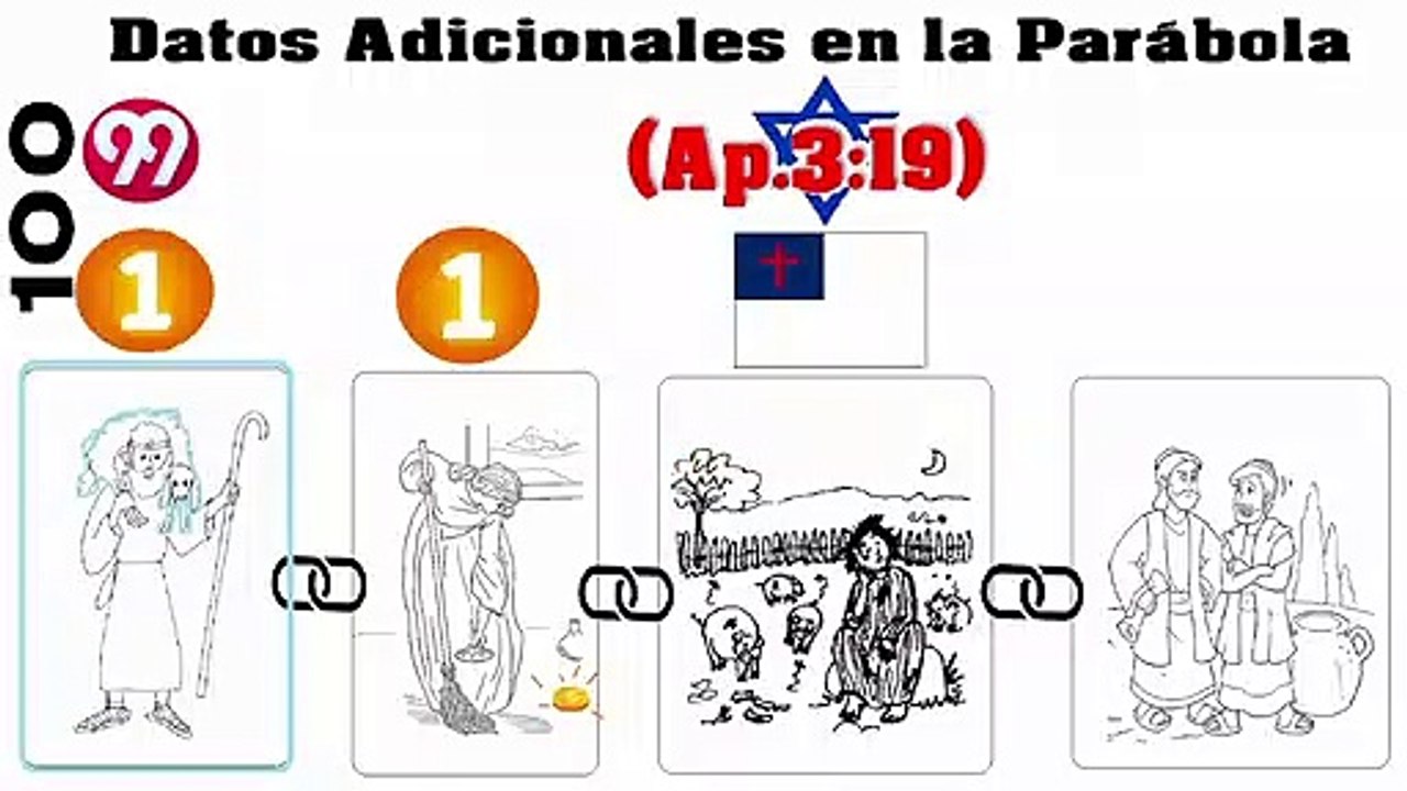 EL MAYORDOMO INFIEL (P -9)
