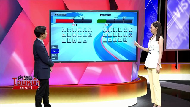 “เพื่อไทย – พลังประชารัฐ” สิทธิใคร ตั้งรัฐบาล - เข้มข่าวค่ำ