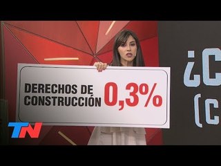 ¿Cuánto cuesta la casa propia con y sin impuestos?