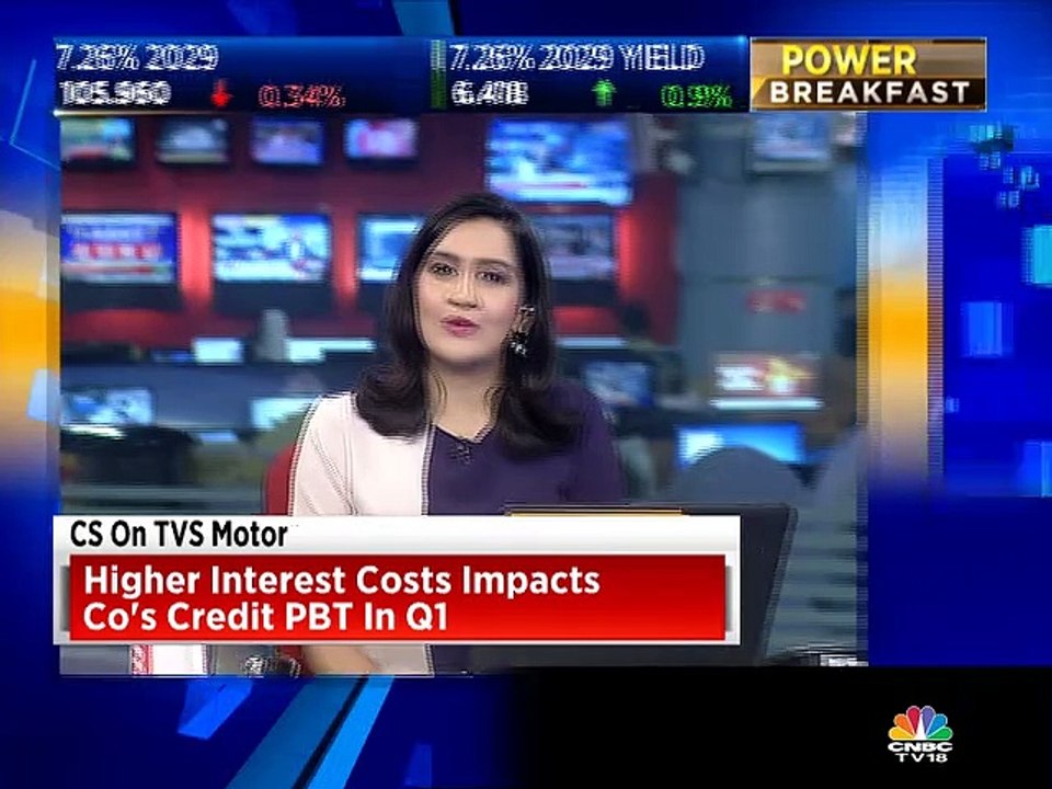 Update on commodities market