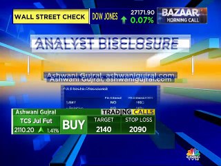 Ashwani Gujral stock recommendations