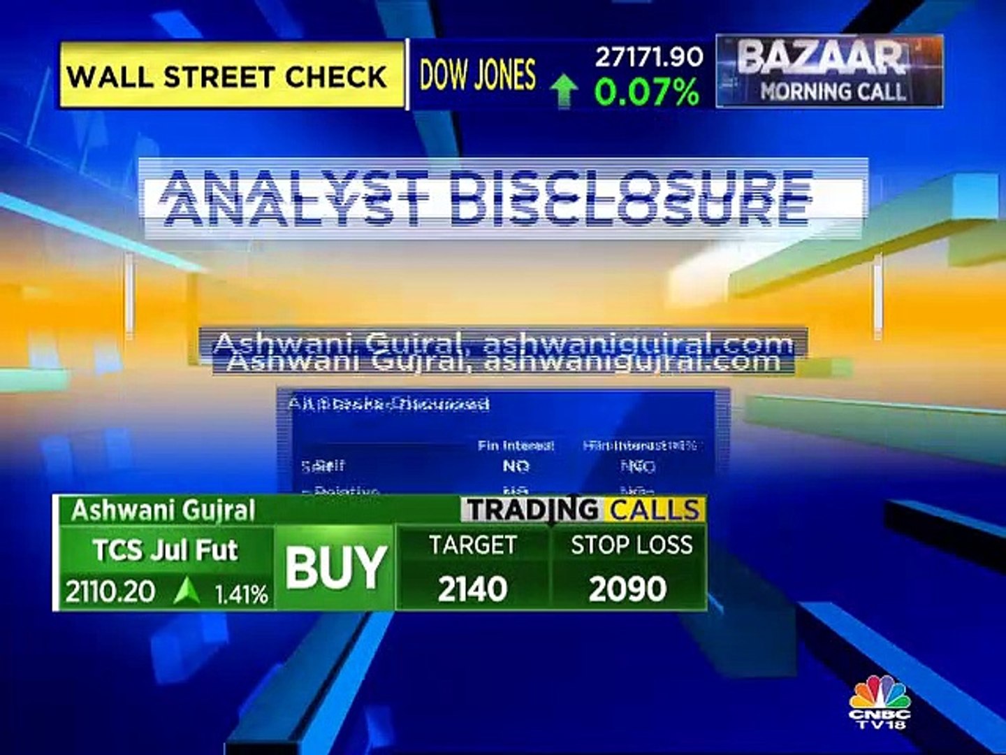 Ashwani Gujral stock recommendations
