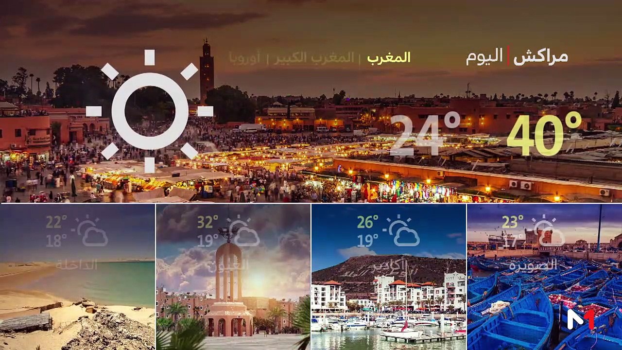 النشرة الجوية - 23/07/2019