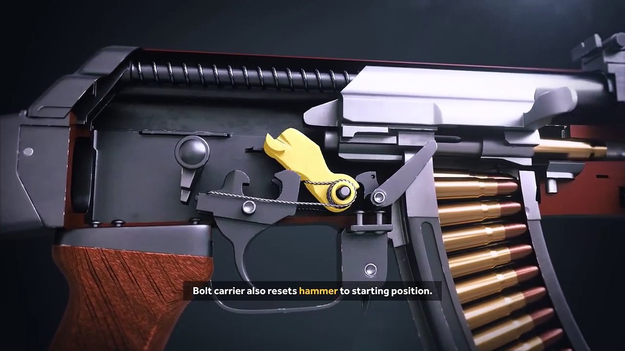 How an AK-47 Works