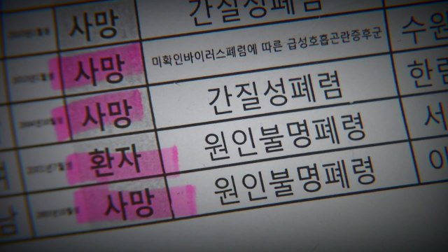 가습기 살균제 안전성 부실 검증 ...SK케미칼 임직원 등 34명 기소 / YTN