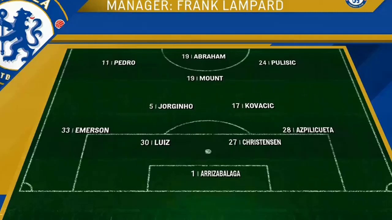 Barcelona vs Chelsea 1 - 2 Highlights Összefoglaló Melhores Moments Resumes Goles