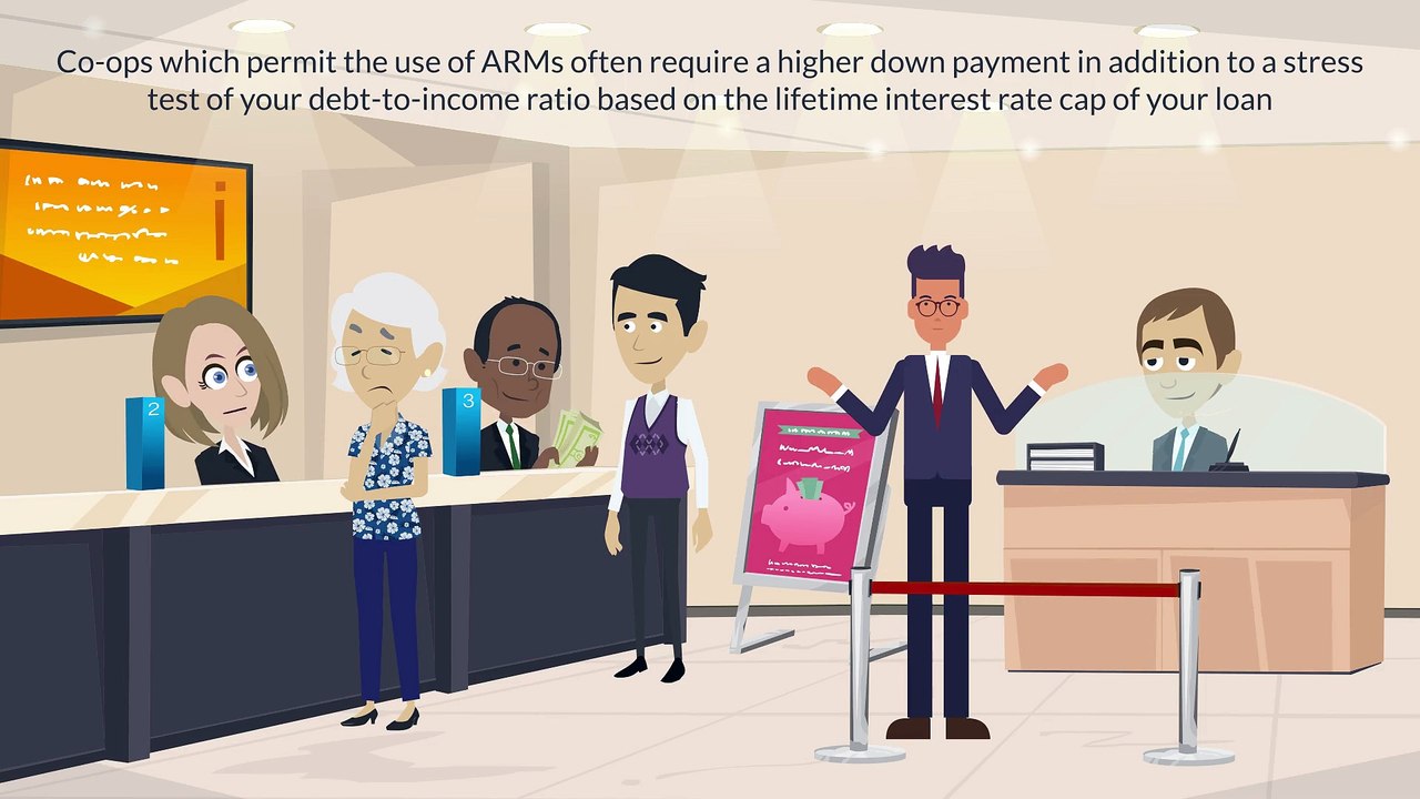 Financing a Co-op Purchase with an ARM Mortgage in NYC