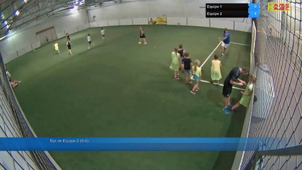 Equipe 1 Vs Equipe 2 - 25/07/19 12:47 - Loisir Poitiers - Poitiers Game Parc